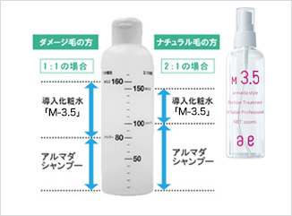 アルマダスタイル「M-3.2」と必ず混ぜてお使いください。