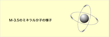 M-3.5のミネラル分子の様子