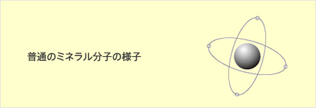 普通のミネラル分子の様子