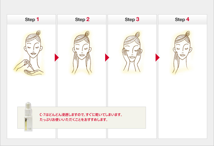 ご使用STEP