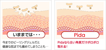 お肌に優しい