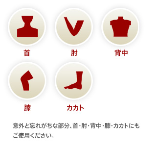 意外と忘れがちな部分、首・肘・背中・膝・カカトにもご使用ください。