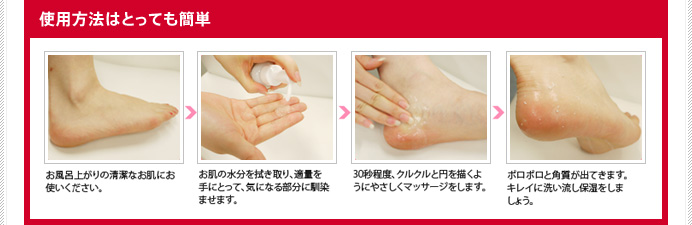 使用方法はとっても簡単