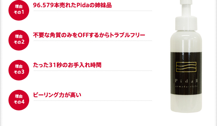 1.96.579本売れたPidaの姉妹品、2.不要な角質のみをOFFするからトラブルフリー、3.たった31秒のお手入れ時間、4.ピーリング力が高い